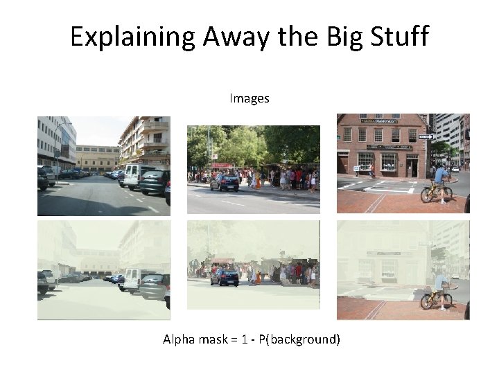 Explaining Away the Big Stuff Images Alpha mask = 1 - P(background) 
