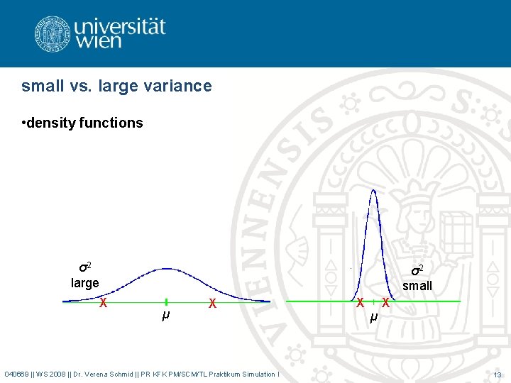 small vs. large variance • density functions σ2 large σ2 small X µ X
