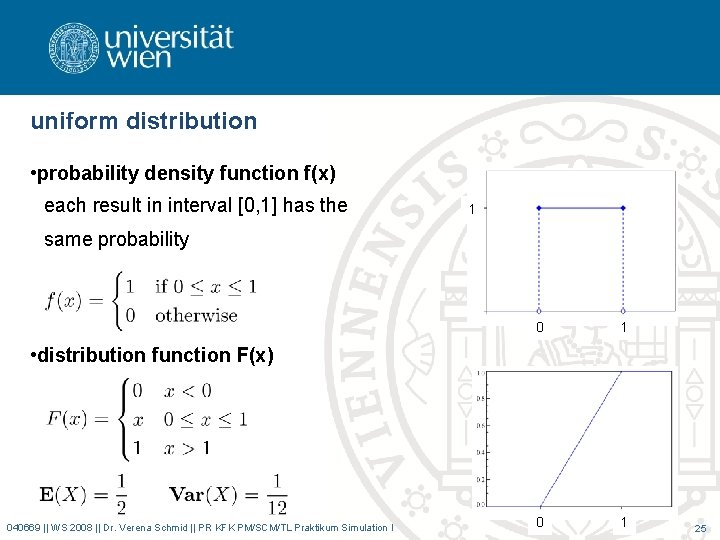uniform distribution • probability density function f(x) each result in interval [0, 1] has