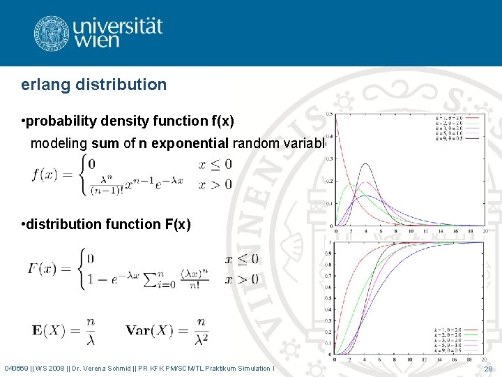 erlang distribution • probability density function f(x) modeling sum of n exponential random variables