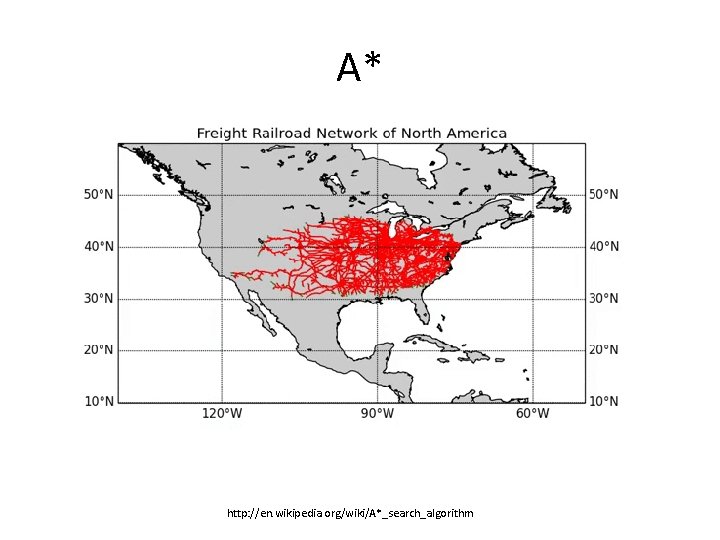 A* http: //en. wikipedia. org/wiki/A*_search_algorithm 