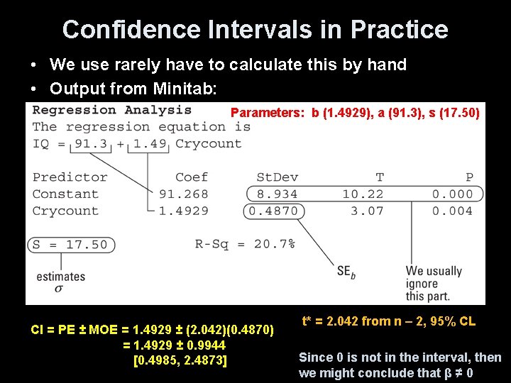 Confidence Intervals in Practice • We use rarely have to calculate this by hand