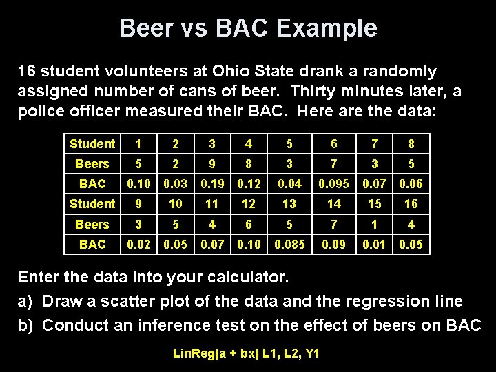 Beer vs BAC Example 16 student volunteers at Ohio State drank a randomly assigned