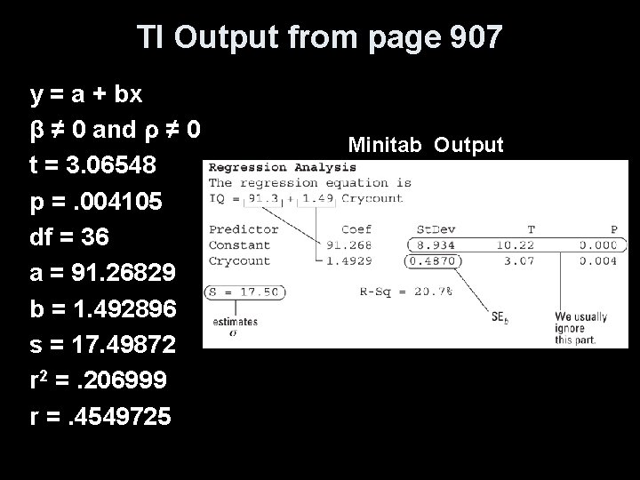 TI Output from page 907 y = a + bx β ≠ 0 and