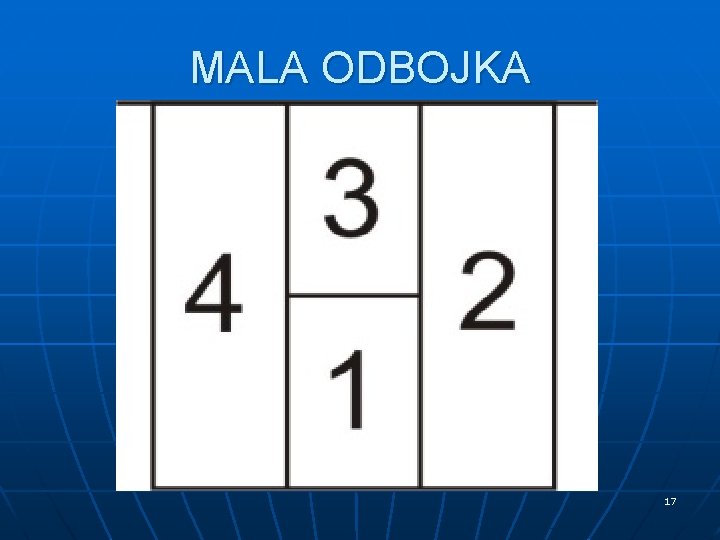 MALA ODBOJKA 17 