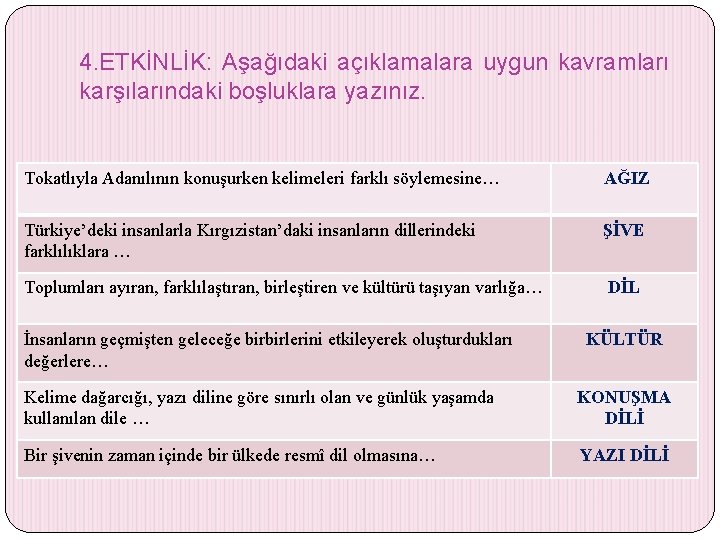 4. ETKİNLİK: Aşağıdaki açıklamalara uygun kavramları karşılarındaki boşluklara yazınız. Tokatlıyla Adanılının konuşurken kelimeleri farklı