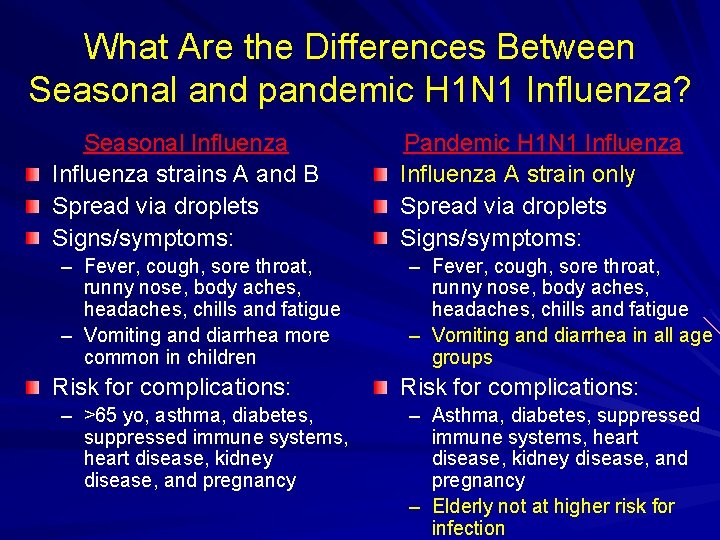 What Are the Differences Between Seasonal and pandemic H 1 N 1 Influenza? Seasonal