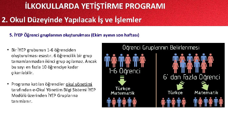 İLKOKULLARDA YETİŞTİRME PROGRAMI 2. Okul Düzeyinde Yapılacak İş ve İşlemler 5. İYEP Öğrenci gruplarının