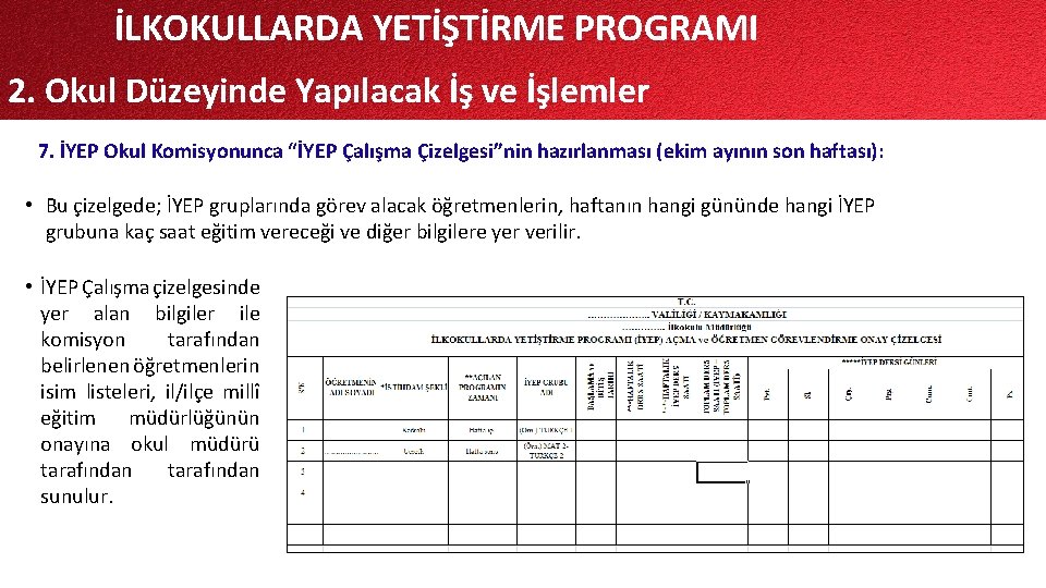 İLKOKULLARDA YETİŞTİRME PROGRAMI 2. Okul Düzeyinde Yapılacak İş ve İşlemler 7. İYEP Okul Komisyonunca