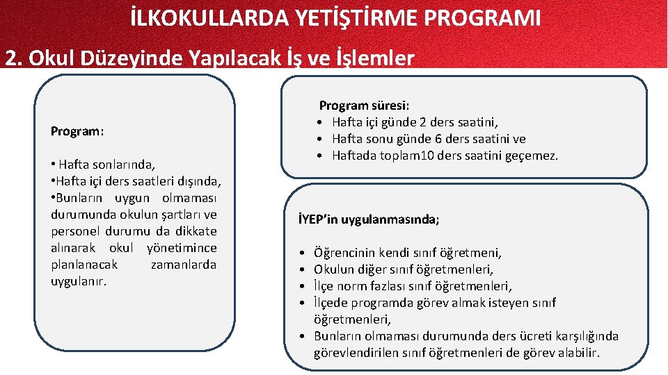 İLKOKULLARDA YETİŞTİRME PROGRAMI 2. Okul Düzeyinde Yapılacak İş ve İşlemler Program süresi: • Hafta