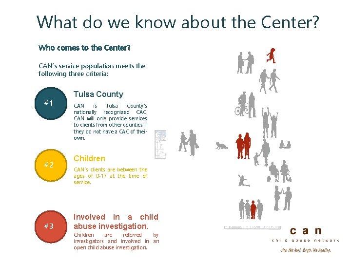 What do we know about the Center? Who comes to the Center? CAN’s service