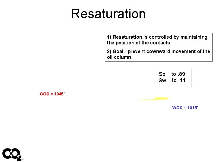 Resaturation 1) Resaturation is controlled by maintaining the position of the contacts 2) Goal