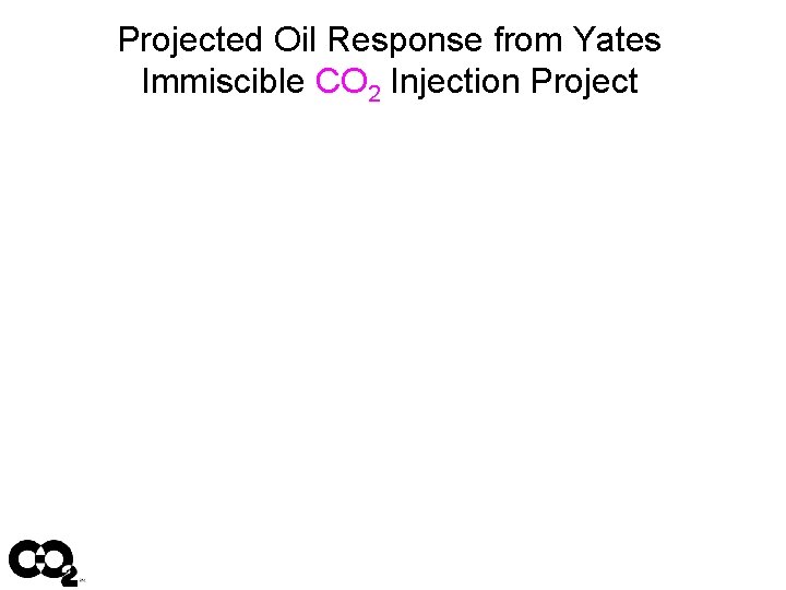 Projected Oil Response from Yates Immiscible CO 2 Injection Project 