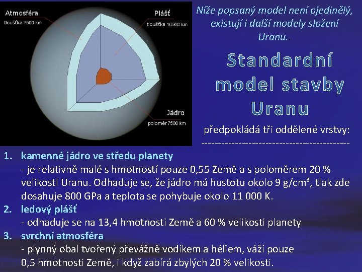 Níže popsaný model není ojedinělý, existují i další modely složení Uranu. . předpokládá tři