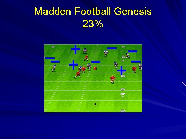 Madden Football Genesis 23% 
