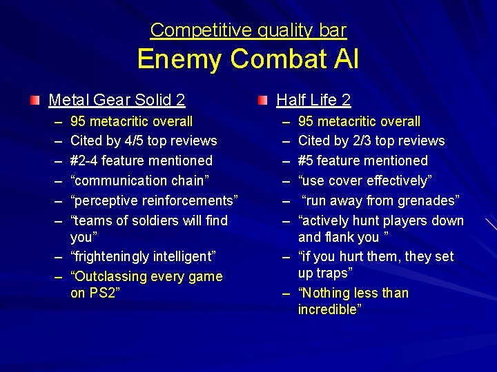Competitive quality bar Enemy Combat AI Metal Gear Solid 2 – – – 95