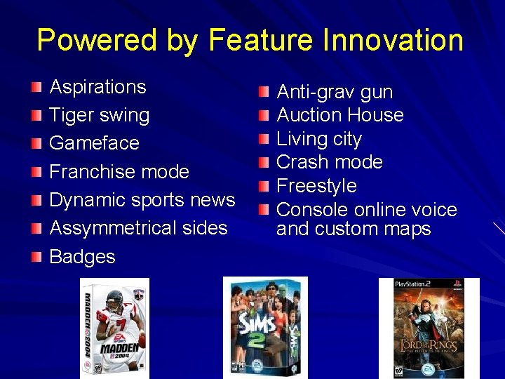 Powered by Feature Innovation Aspirations Tiger swing Gameface Franchise mode Dynamic sports news Assymmetrical
