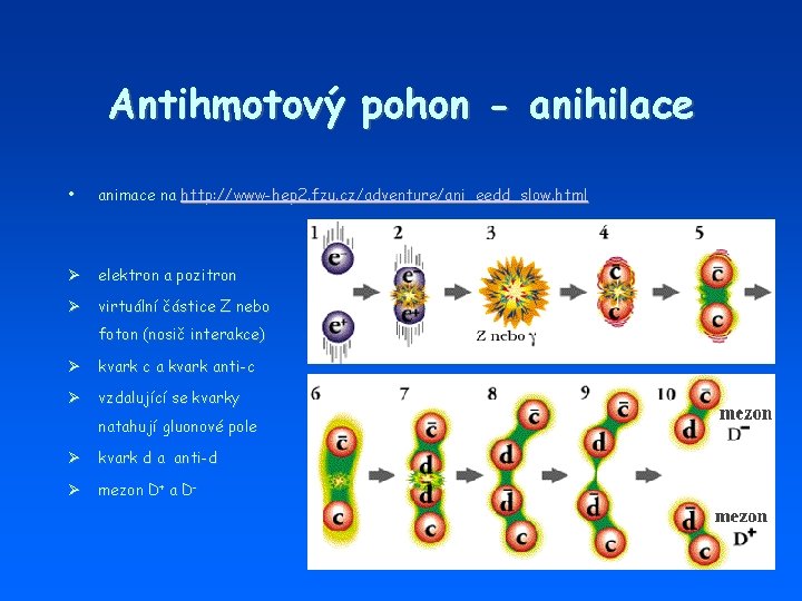 Antihmotový pohon - anihilace • animace na http: //www-hep 2. fzu. cz/adventure/ani_eedd_slow. html Ø