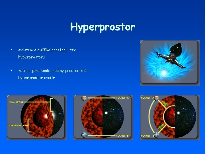 Hyperprostor • existence dalšího prostoru, tzv. hyperprostoru • vesmír jako koule, reálny prostor vně,