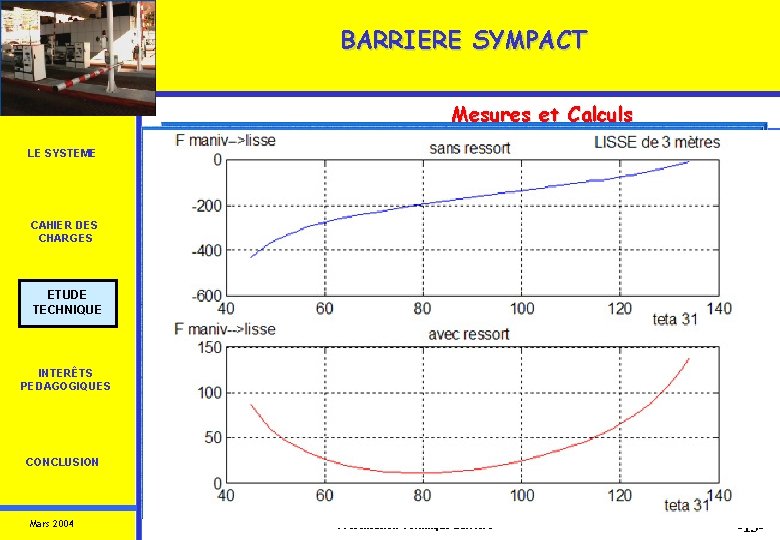 BARRIERE SYMPACT Mesures et Calculs LE SYSTEME CAHIER DES CHARGES Grandeurs mesurées q La