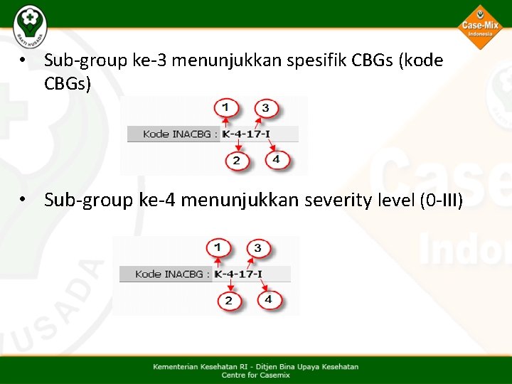 • Sub-group ke-3 menunjukkan spesifik CBGs (kode CBGs) • Sub-group ke-4 menunjukkan severity • Sub-group ke-3 menunjukkan spesifik CBGs (kode CBGs) • Sub-group ke-4 menunjukkan severity
