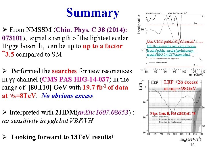 Summary Ø From NMSSM (Chin. Phys. C 38 (2014): 073101), 073101 signal strength of