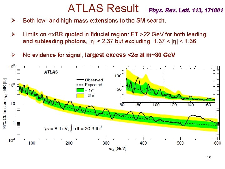 ATLAS Result Phys. Rev. Lett. 113, 171801 Ø Both low- and high-mass extensions to