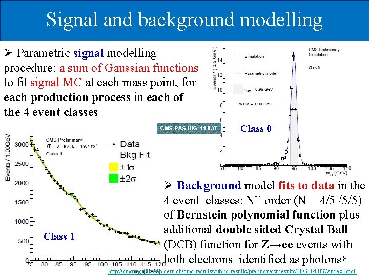 Signal and background modelling Ø Parametric signal modelling procedure: a sum of Gaussian functions