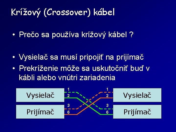 Krížový (Crossover) kábel • Prečo sa používa krížový kábel ? • Vysielač sa musí