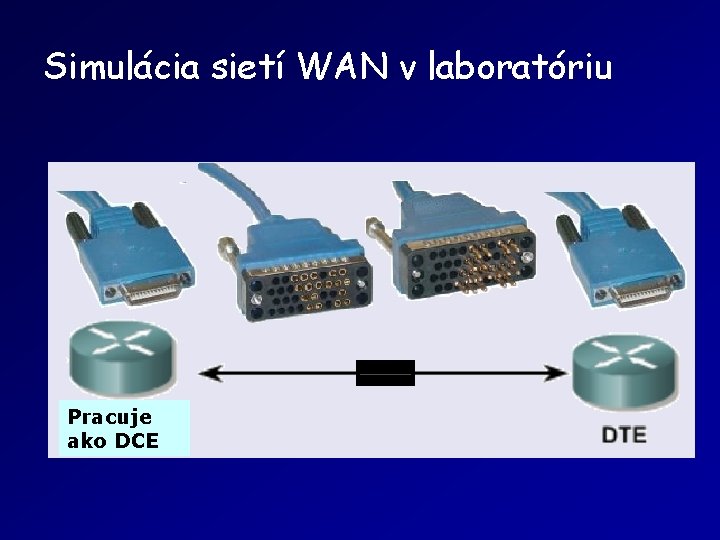 Simulácia sietí WAN v laboratóriu Pracuje ako DCE 