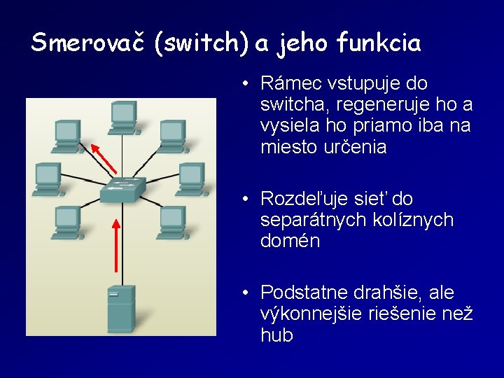 Smerovač (switch) a jeho funkcia • Rámec vstupuje do switcha, regeneruje ho a vysiela