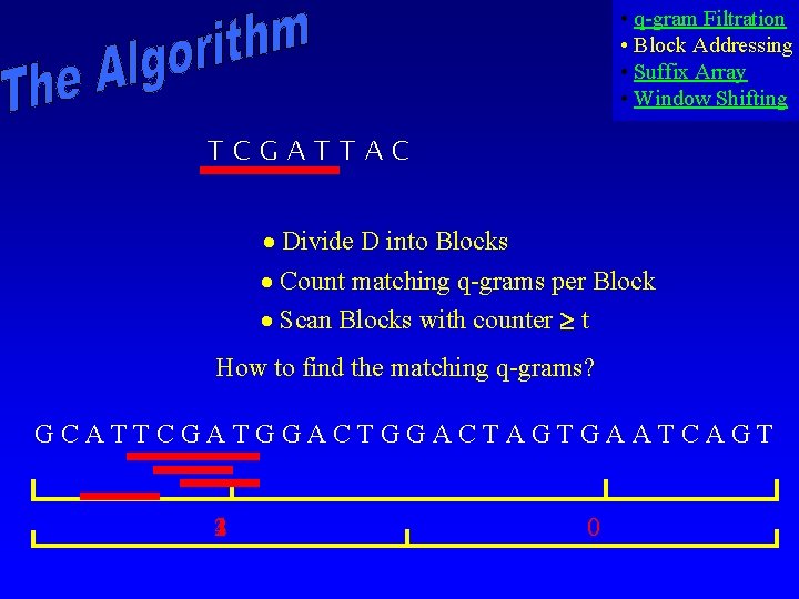  • q-gram Filtration • Block Addressing • Suffix Array • Window Shifting TCGATTAC