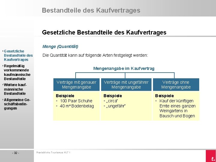 Bestandteile des Kaufvertrages Gesetzliche Bestandteile des Kaufvertrages Menge (Quantität) § Gesetzliche Bestandteile des Kaufvertrages