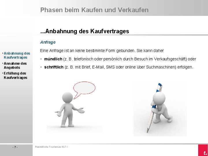Phasen beim Kaufen und Verkaufen. . . Anbahnung des Kaufvertrages Anfrage § Anbahnung des