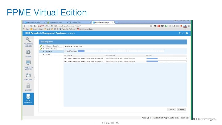 PPME Virtual Edition 8 © Copyright 2020 Dell Inc. 