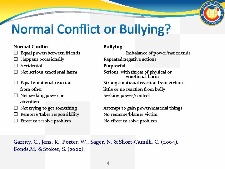 Normal Conflict � Equal power/between friends � Happens occasionally � Accidental � Not serious