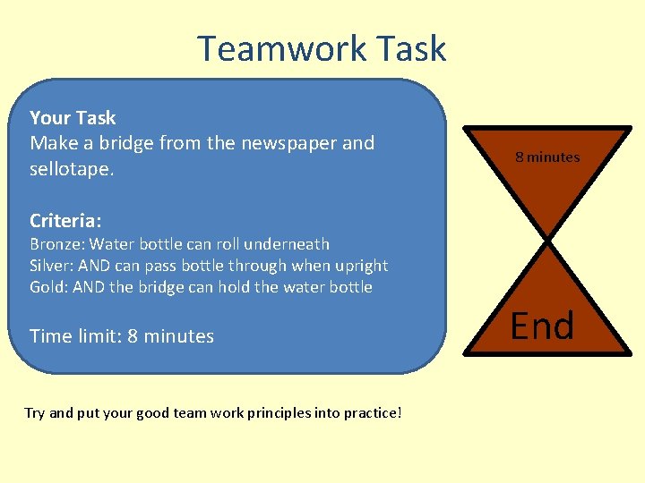 Teamwork Task Your Task Make a bridge from the newspaper and sellotape. 8 minutes