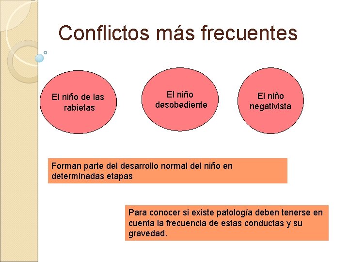Conflictos más frecuentes El niño de las rabietas El niño desobediente El niño negativista