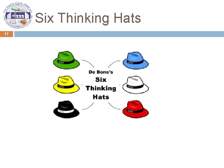 Six Thinking Hats 17 