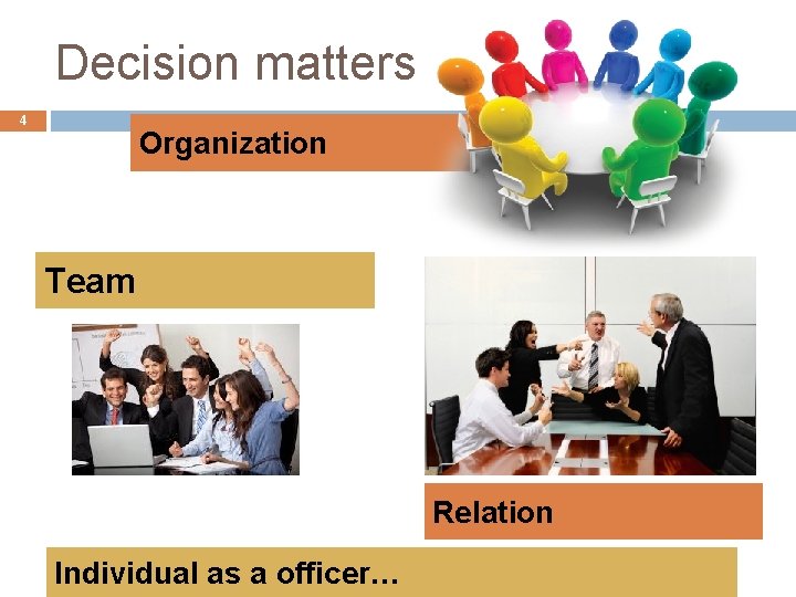 Decision matters 4 Organization Team Relation Individual as a officer… 