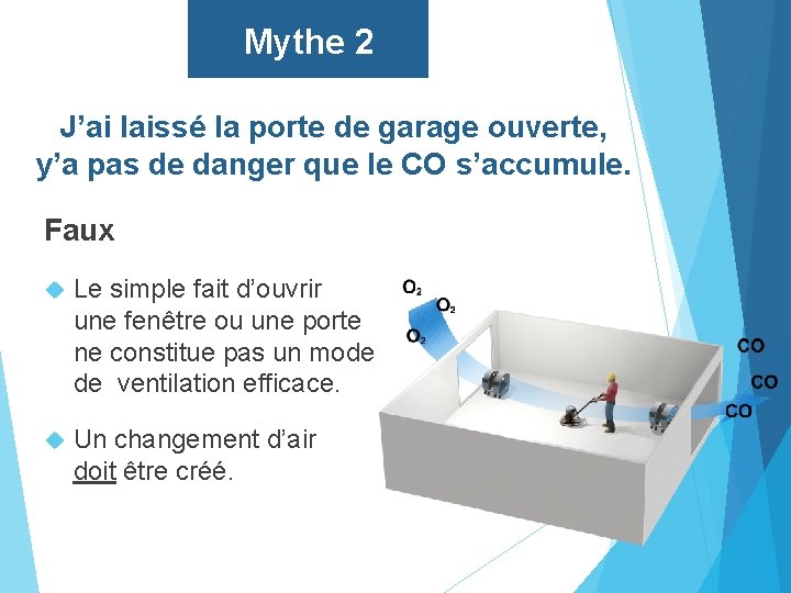 Mythe 2 J’ai laissé la porte de garage ouverte, y’a pas de danger que