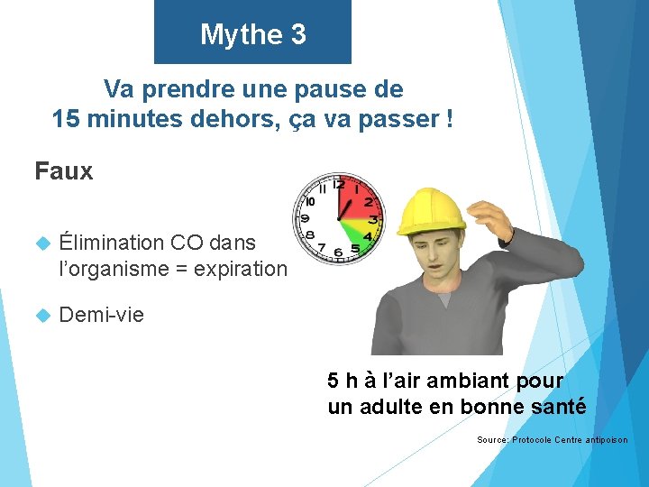 Mythe 3 Va prendre une pause de 15 minutes dehors, ça va passer !
