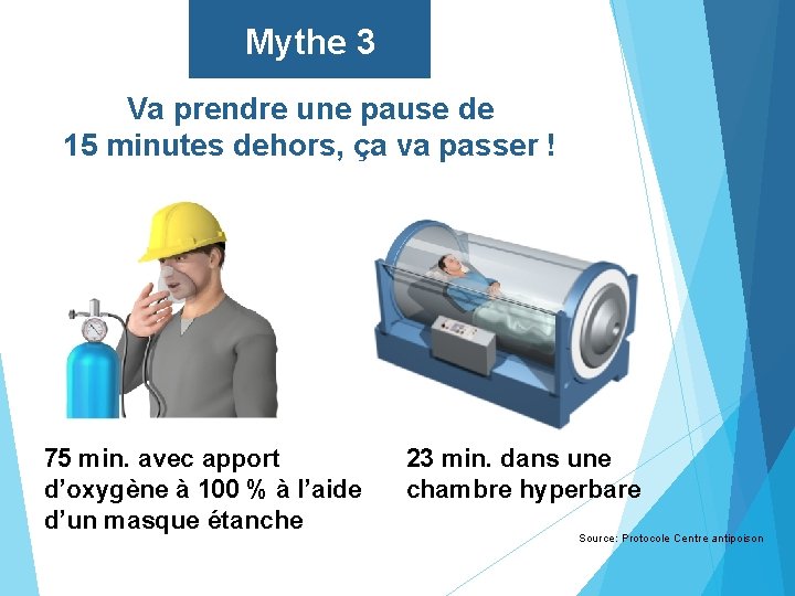 Mythe 3 Va prendre une pause de 15 minutes dehors, ça va passer !
