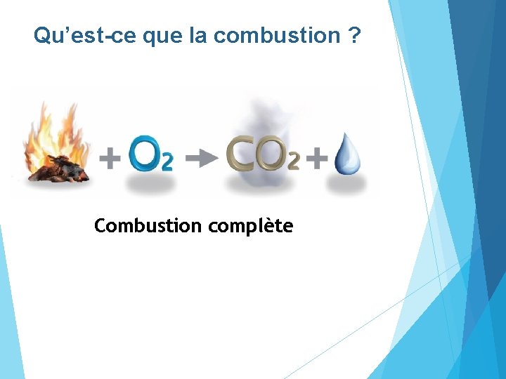 Qu’est-ce que la combustion ? Combustion complète 