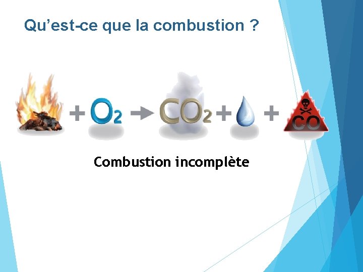Qu’est-ce que la combustion ? Combustion incomplète 