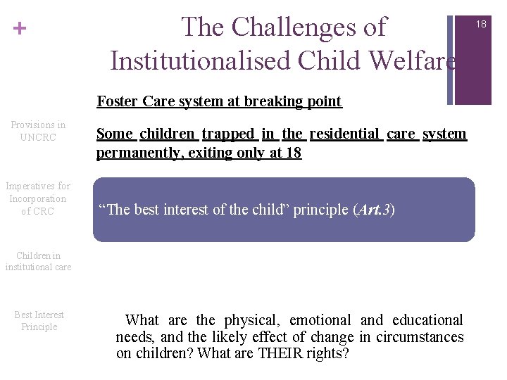 + The Challenges of Institutionalised Child Welfare Foster Care system at breaking point Provisions