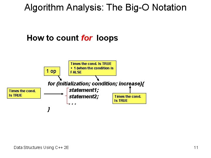 Algorithm Analysis: The Big-O Notation How to count for loops 1 op Times the