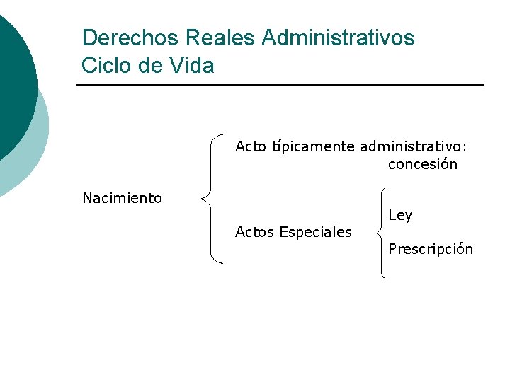 Derechos Reales Administrativos Ciclo de Vida Acto típicamente administrativo: concesión Nacimiento Actos Especiales Ley