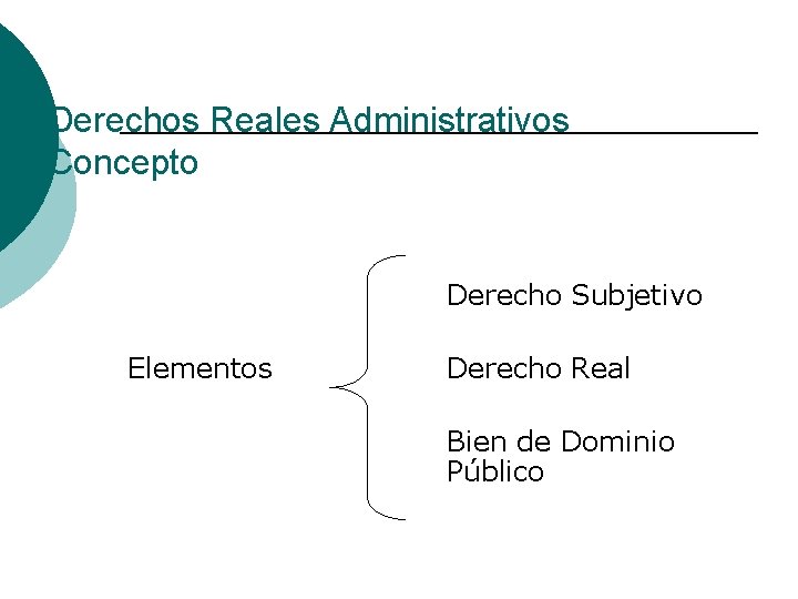 Derechos Reales Administrativos Concepto Derecho Subjetivo Elementos Derecho Real Bien de Dominio Público 
