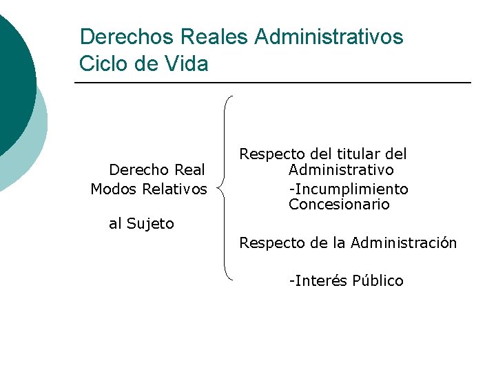 Derechos Reales Administrativos Ciclo de Vida Derecho Real Modos Relativos Respecto del titular del